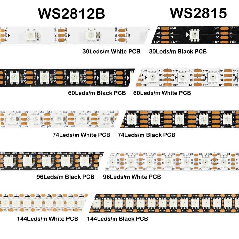 DC12V WS2815 5050 Smart RGB Pixels LED Strip DC5V WS2812B Individually Addressable IC 30/60/74/96/144/Leds/M WS2812 Tape Light